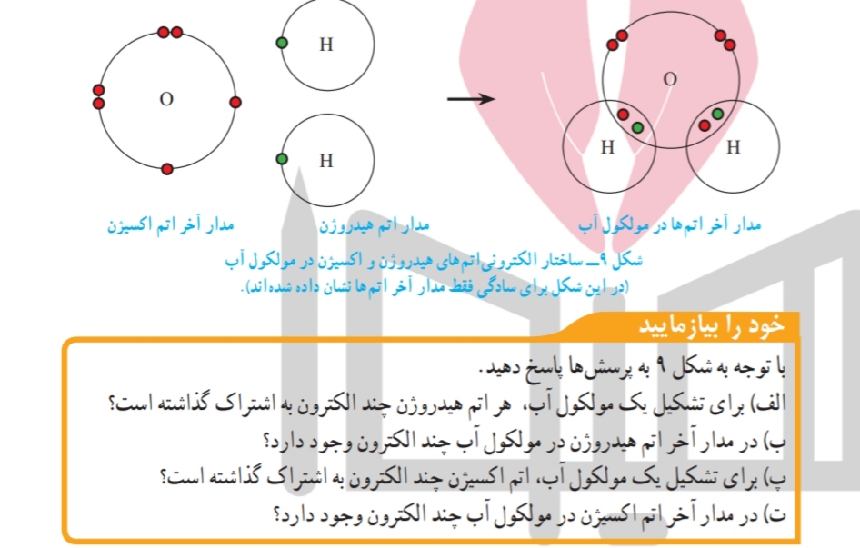 دریافت سوال 14