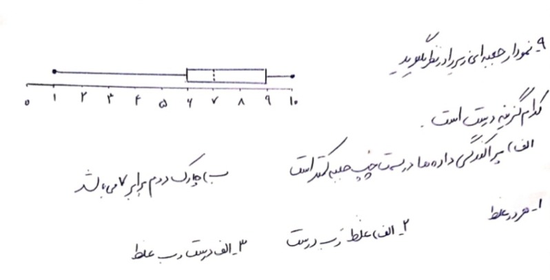 دریافت سوال 9