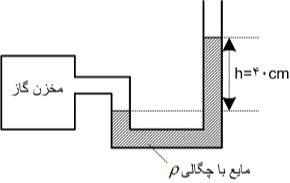 دریافت سوال 6