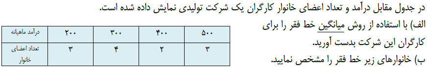 دریافت سوال 10