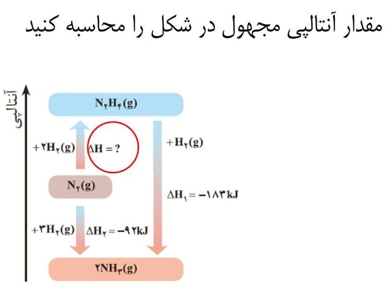 دریافت سوال 6