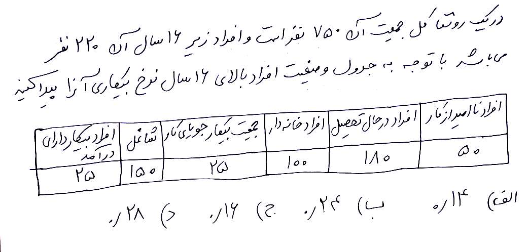 دریافت سوال 1