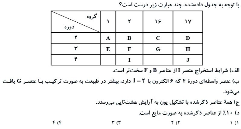 دریافت سوال 7