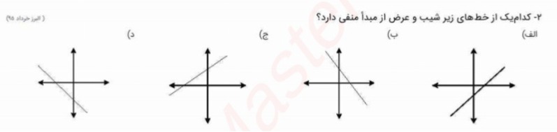 دریافت سوال 27