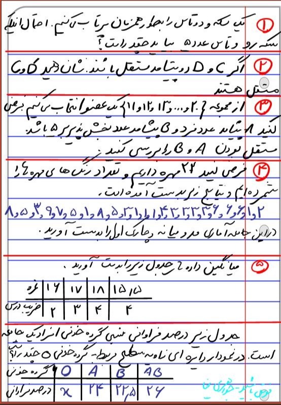 دریافت سوال 2