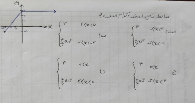 دریافت سوال 1