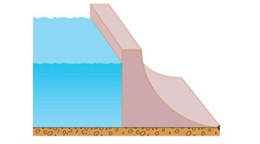 دریافت سوال 9