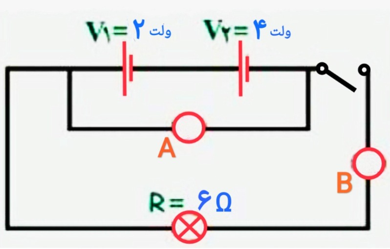 دریافت سوال 8