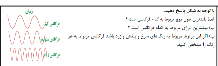 دریافت سوال 2