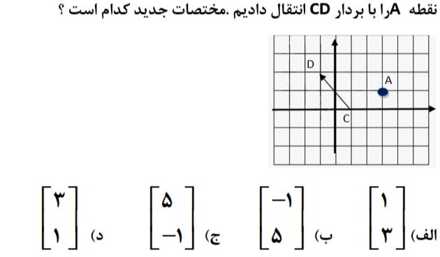 دریافت سوال 28