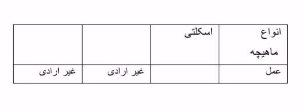 دریافت سوال 4