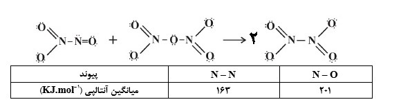 دریافت سوال 10