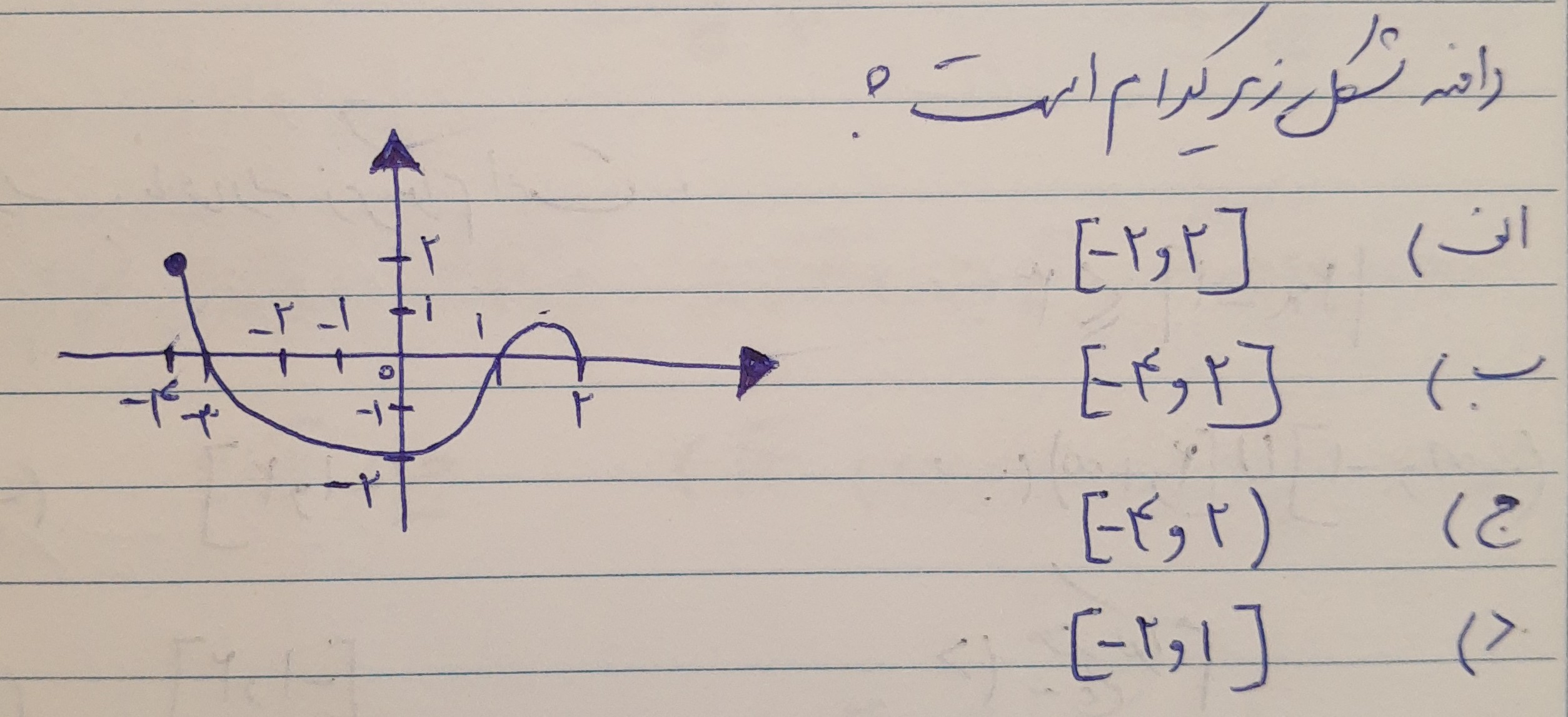 دریافت سوال 13