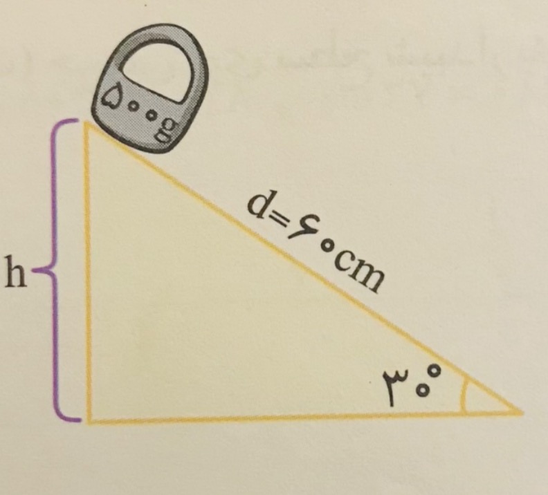 دریافت سوال 4