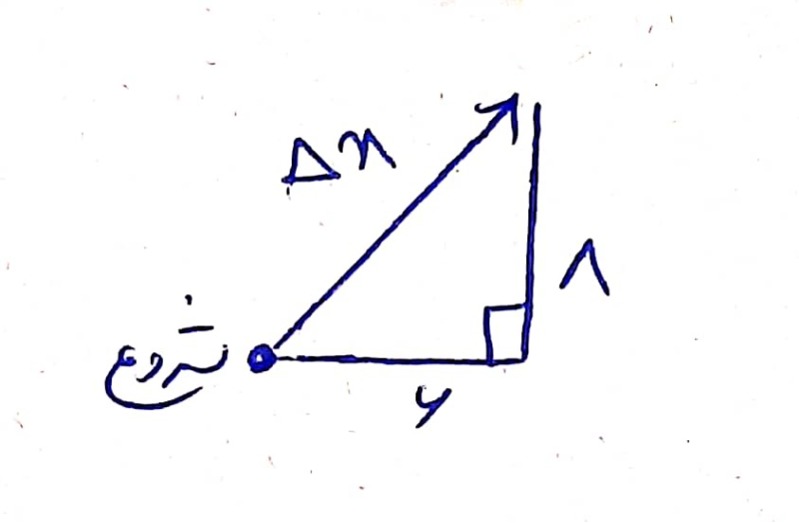 دریافت سوال 4