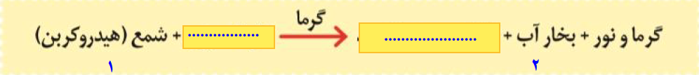 دریافت سوال 7