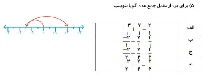 دریافت سوال 5