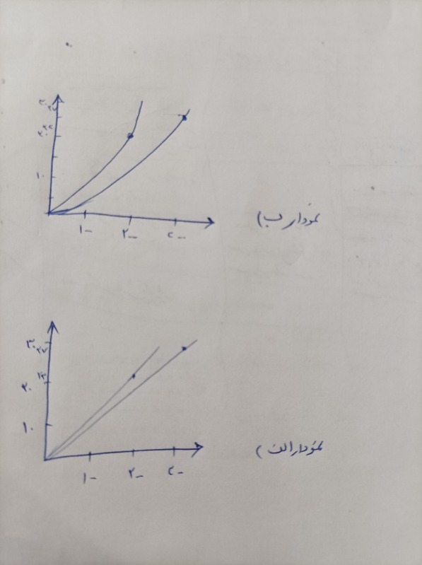 دریافت سوال 1