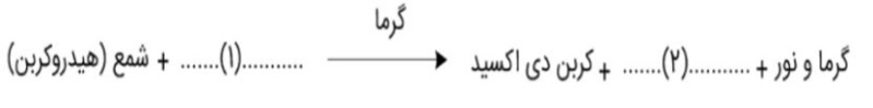 دریافت سوال 11