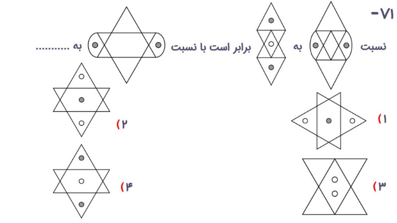 دریافت سوال 71