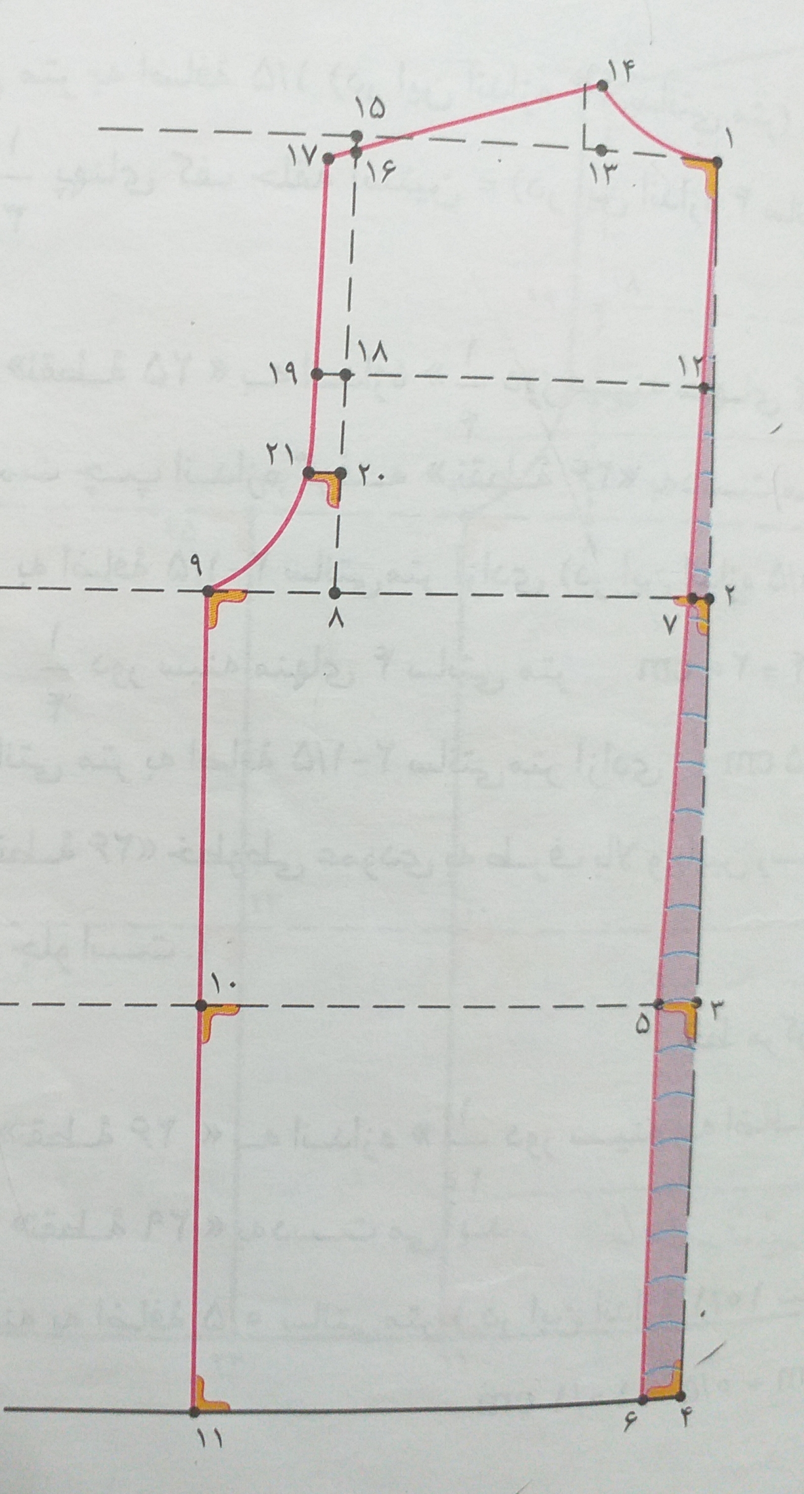 دریافت سوال 1