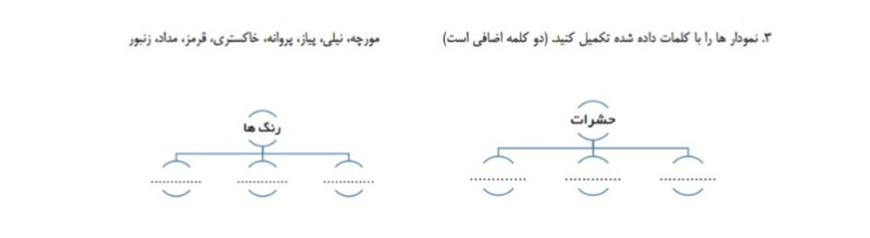 دریافت سوال 8