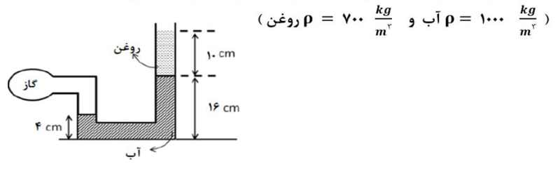 دریافت سوال 5