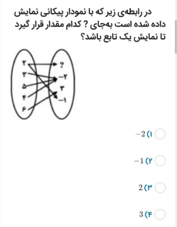 دریافت سوال 28