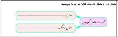 دریافت سوال 6