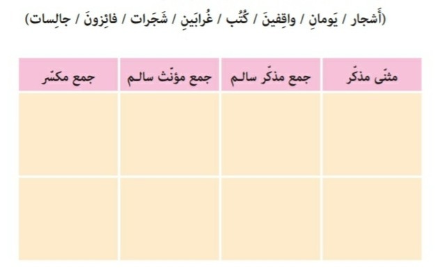 دریافت سوال 9