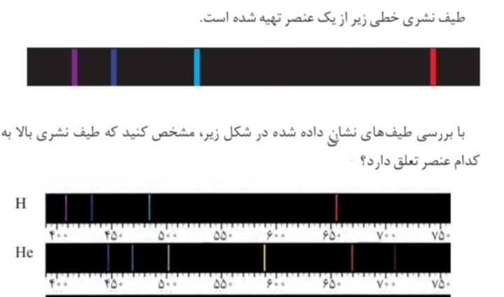 دریافت سوال 4