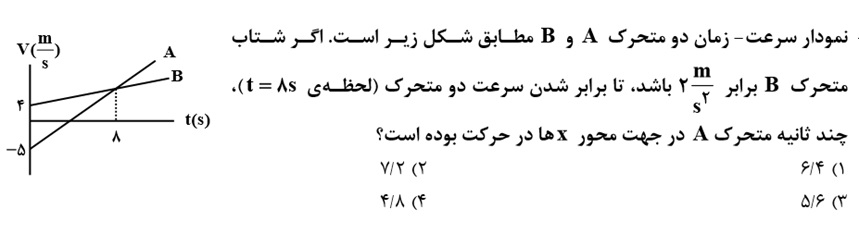 دریافت سوال 4