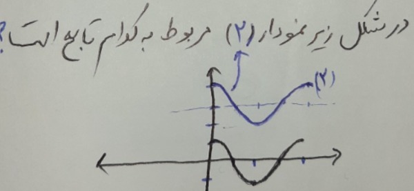 دریافت سوال 7