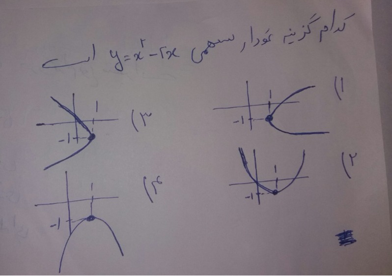 دریافت سوال 4