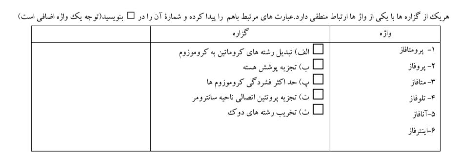 دریافت سوال 22