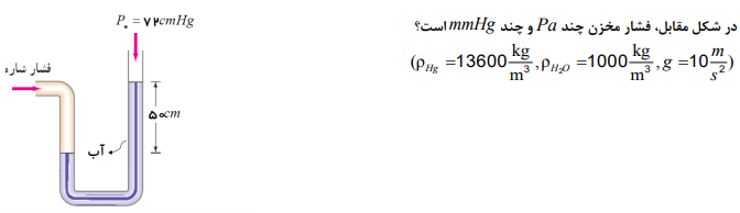 دریافت سوال 3