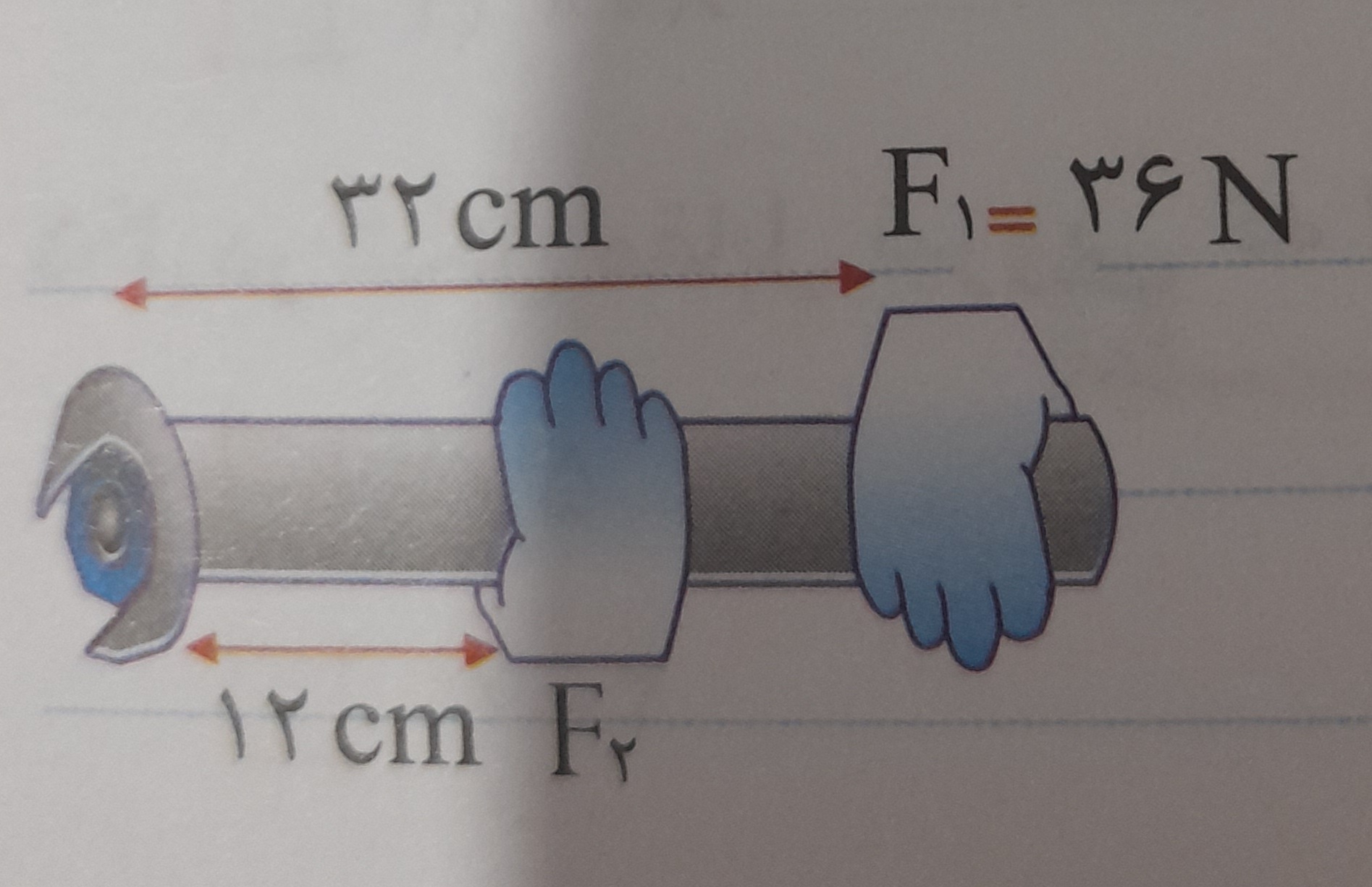دریافت سوال 14