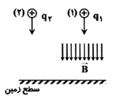 دریافت سوال 5