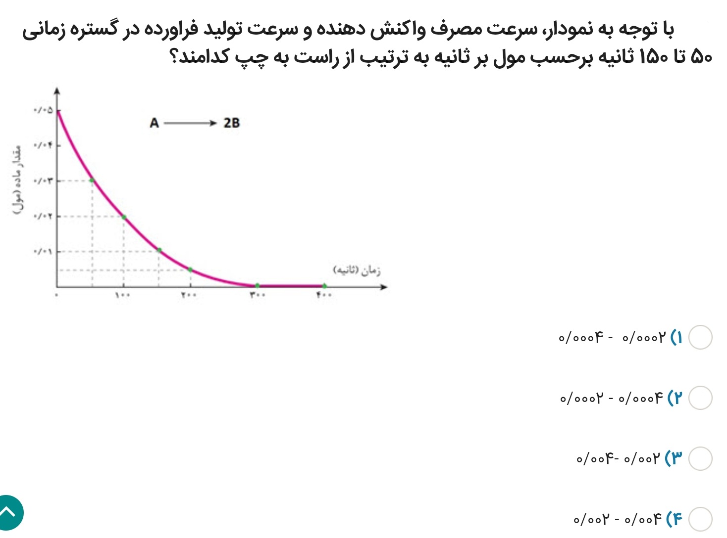 دریافت سوال 6