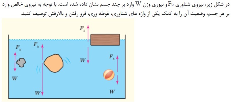 دریافت سوال 7