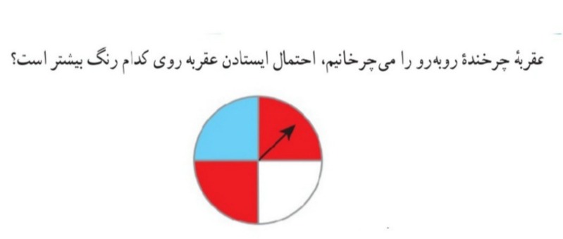 دریافت سوال 6