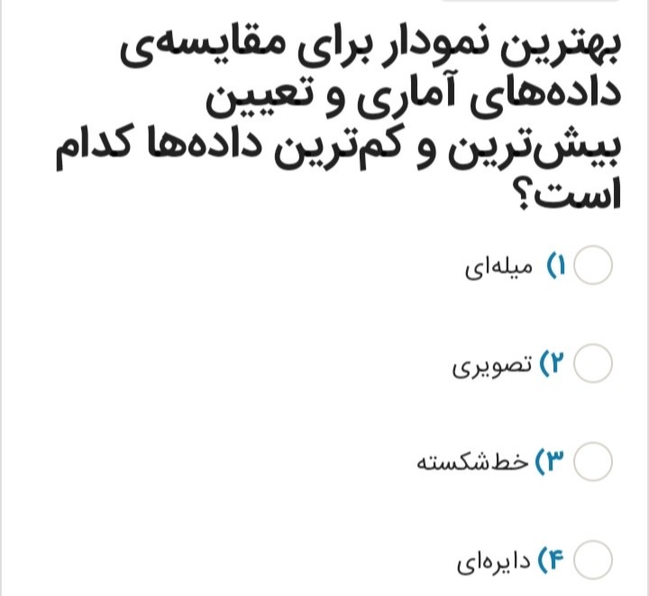 دریافت سوال 14