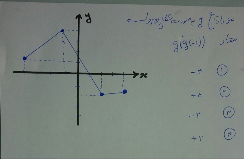 دریافت سوال 3