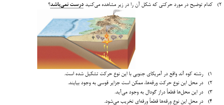 دریافت سوال 2