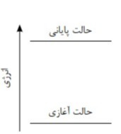 دریافت سوال 18