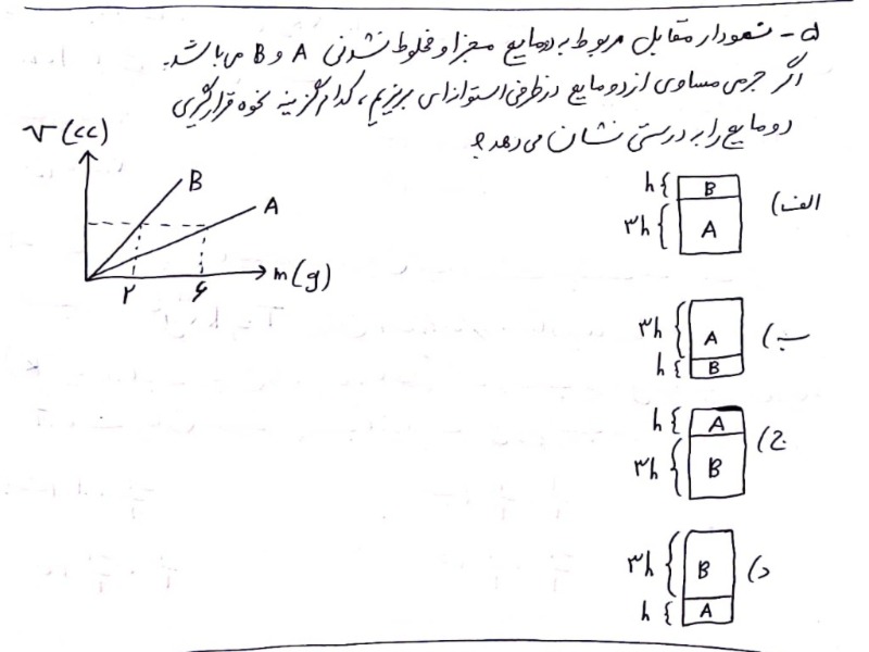 دریافت سوال 5