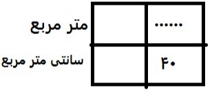 دریافت سوال 5