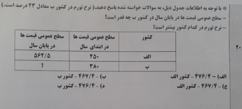 دریافت سوال 21