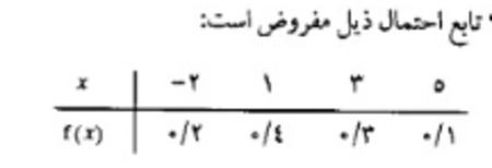 دریافت سوال 6