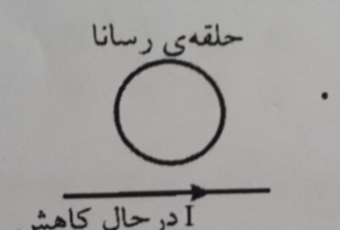 دریافت سوال 18